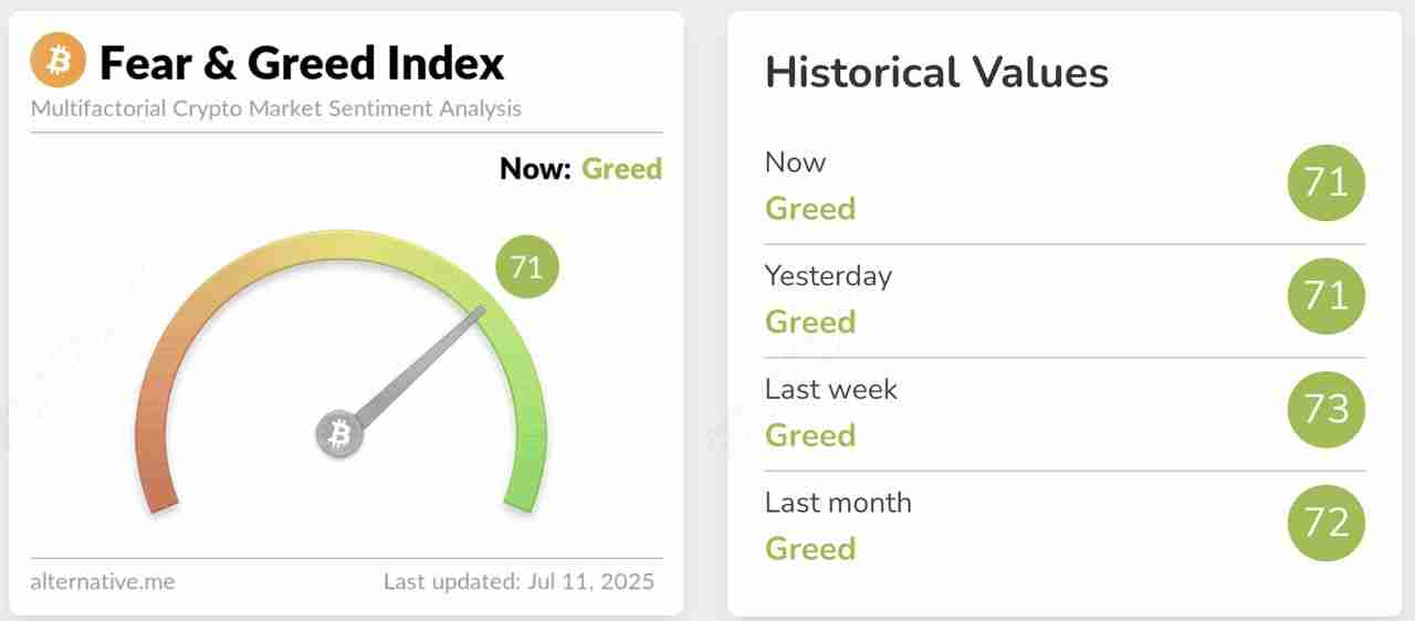 什么是比特币彩虹图？如何在加密交易中使用？一文介绍